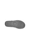 Women UGG Classic Boots | Mini Bailey Button Ii Grey